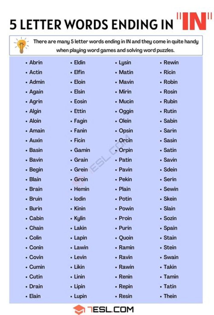 5 Letter Words Ending With IP