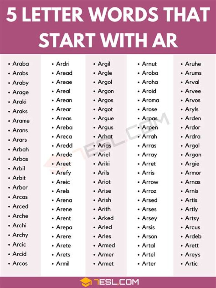 5 letter words starting with AR and ending in OR