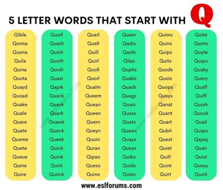 5 Letter Words Starting With WHIS