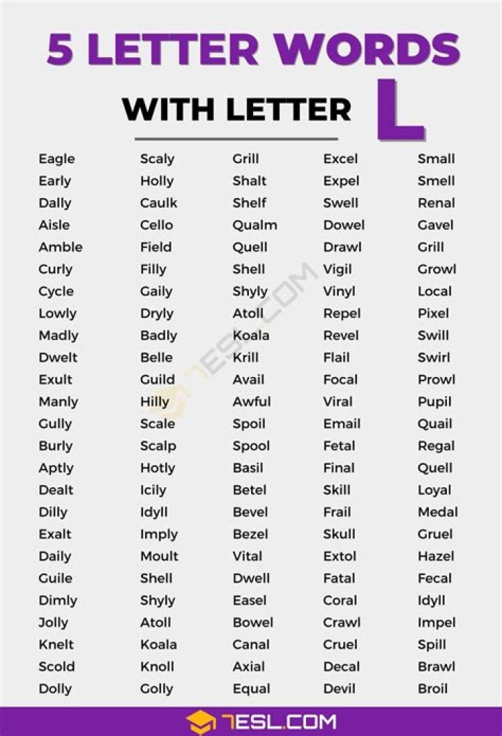 5 Letter Words Starting with WO and Ending in RY