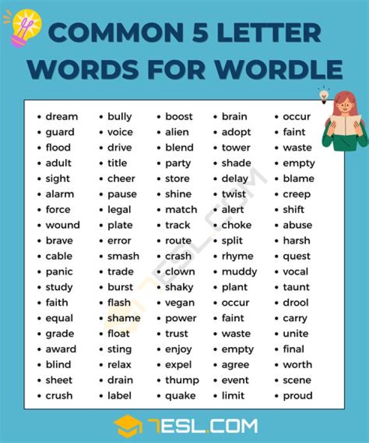 5 letter words that end with WLY – Wordle Help