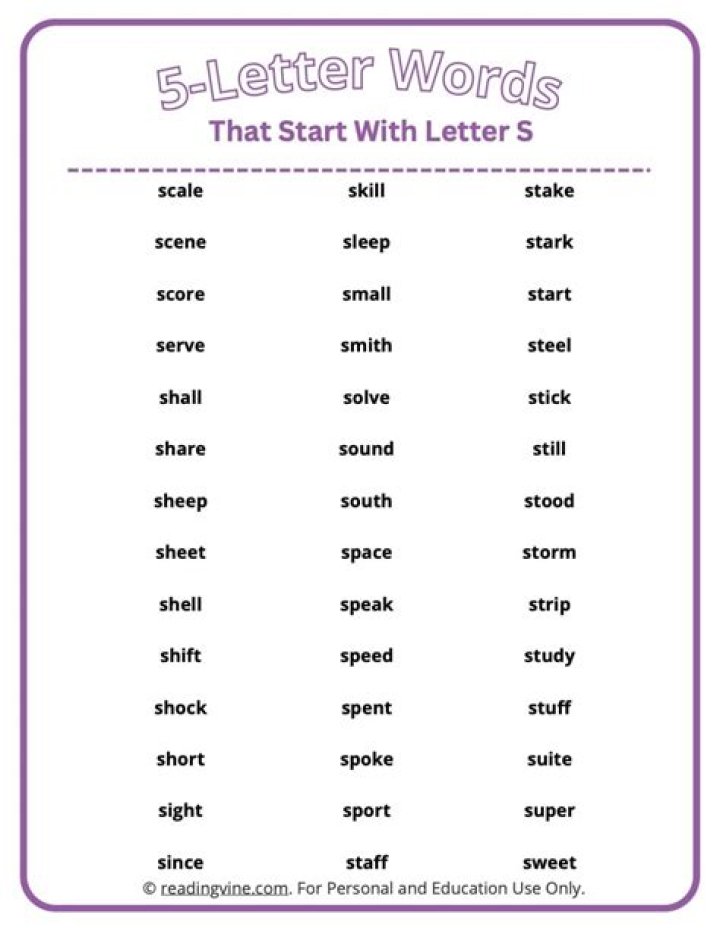 5 Letter words that start with CAR – Wordle game help