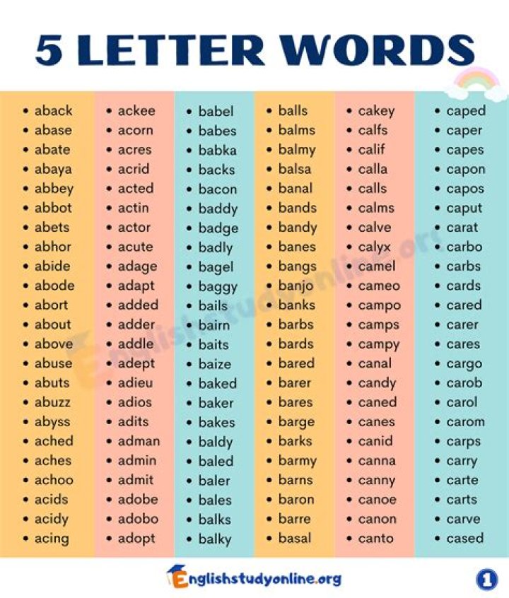 5 letter words with A as 2nd and S as 3rd letter