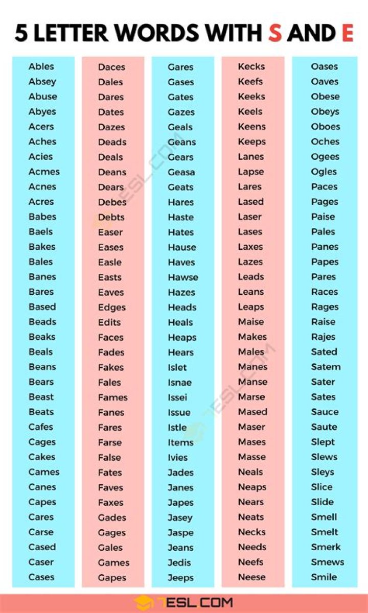 5 letter words with E as 2nd and Y as 5th letter