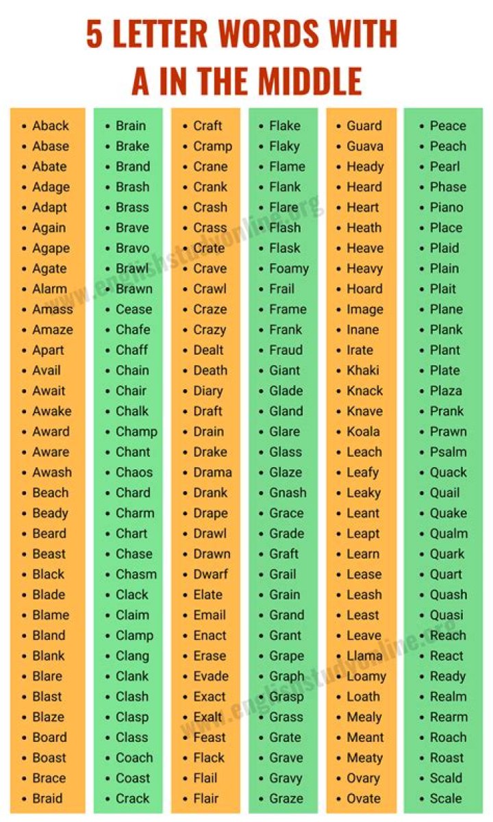 5 letter words with EAS in the middle – Wordle Help
