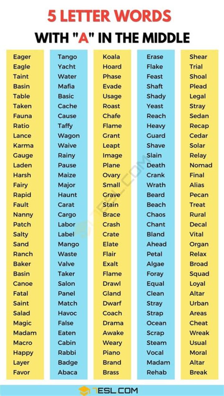 5 letter words with RAS as middle letters