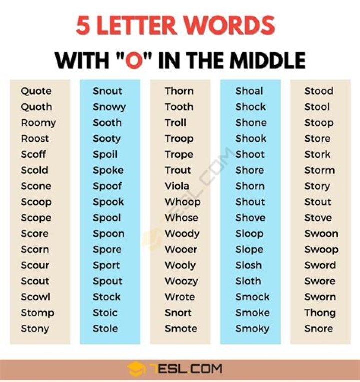 5 letter words with ROO as middle letters