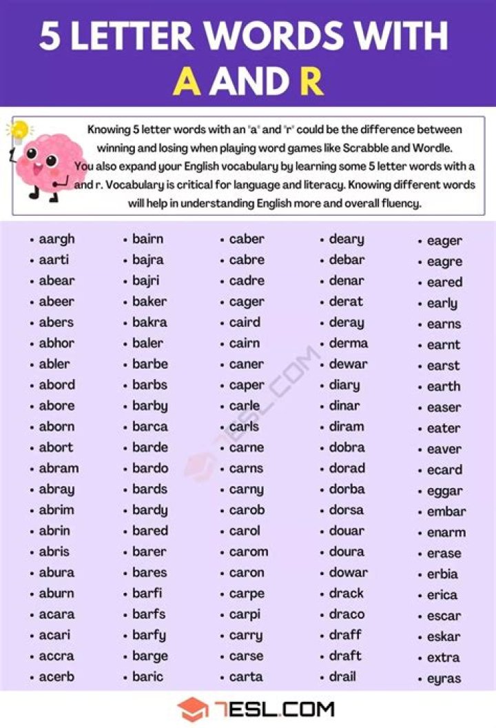 5 letter words with U as 3rd and E as 5th letter
