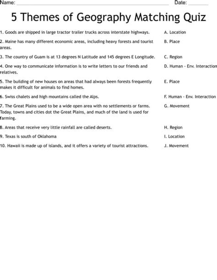 5 Themes of Geography Matching Quiz