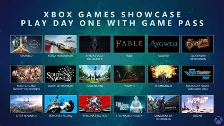 50 Games Like Sunkenland for Xbox One