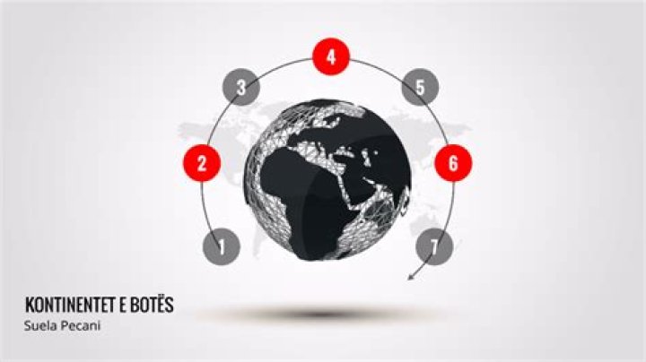 7 kontinentet e botës | Kuiz Quiz