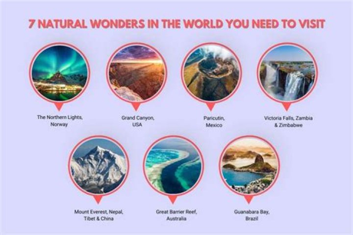 7 Natural Wonders of the World Quiz