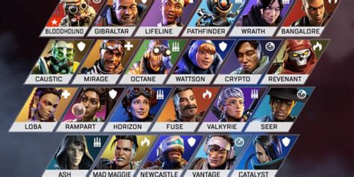 All Apex Legends players will receive Double XP for the rest of Season 11: Escape