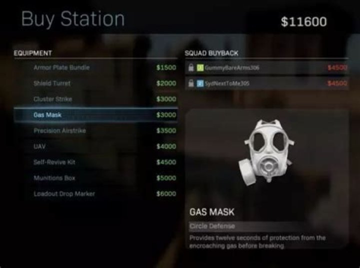 All Buy Station Equipment in Call of Duty Warzone (2020)