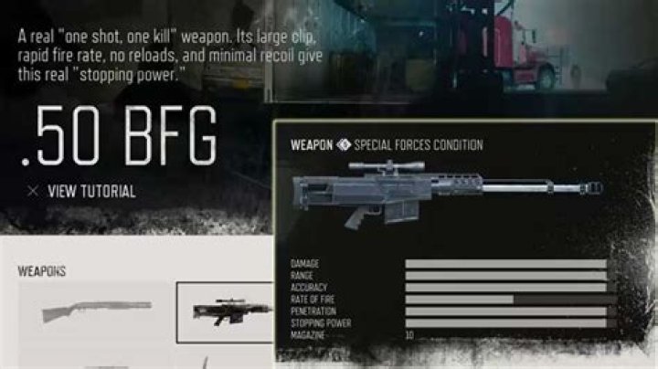 All Five Snipers & Their Stats - Days Gone Weapon List
