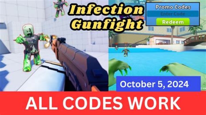 All Gunfight Arena Codes For January 2024