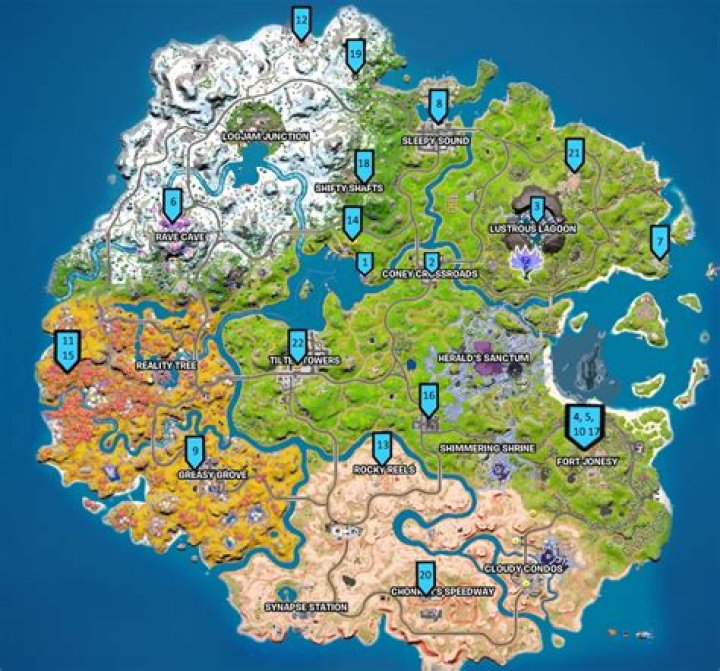All New Cosmetic Items Added in The New Fortnite 13.30 Update