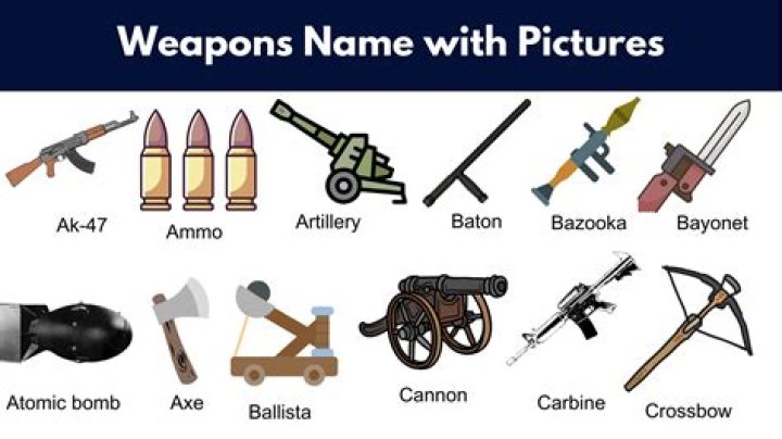 All Weapon And New Tweaks