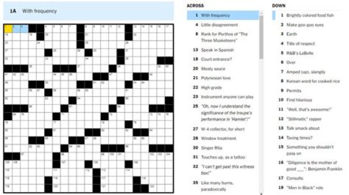 Animated dinosaur film that spawned 13 sequels (1988) crossword clue answer