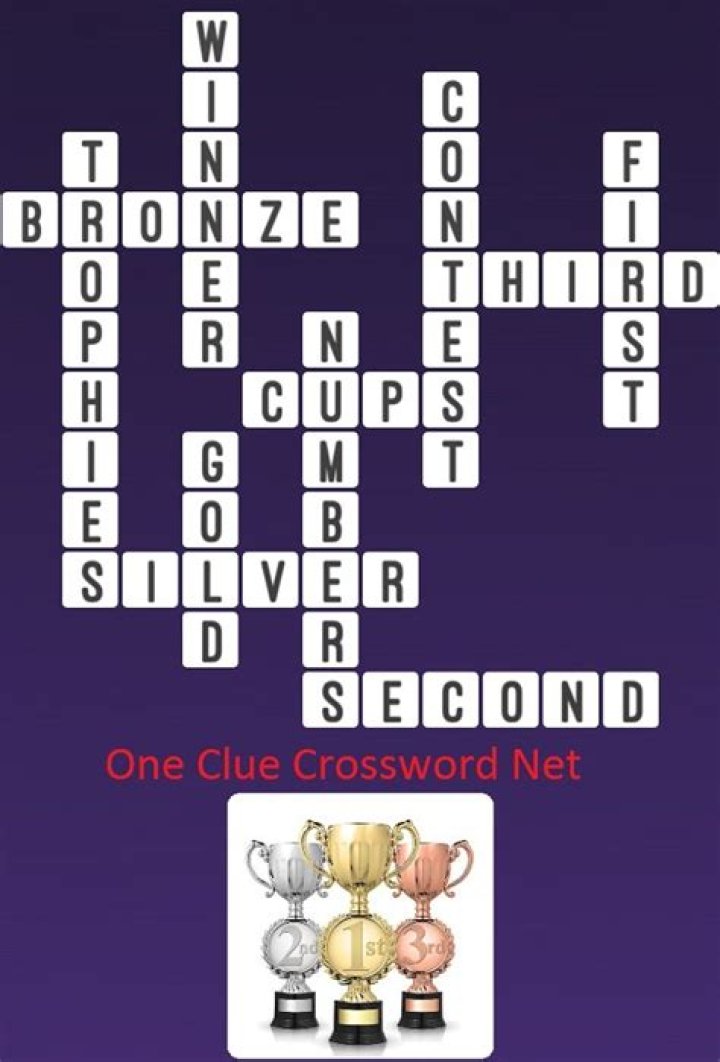 ___ Awards with "The Actor" trophy crossword clue answer