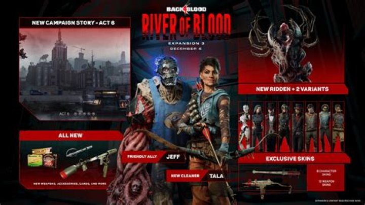 Back 4 Blood Release Date & Open Beta Announced