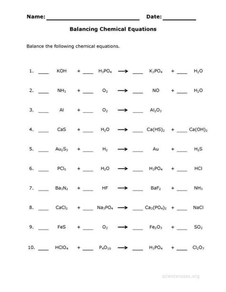 Balancing Chemical Equations Quiz