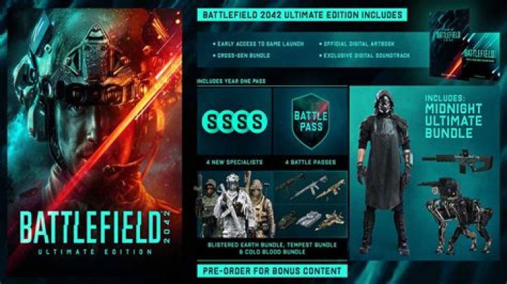 Battlefield 2042 all Editions explained
