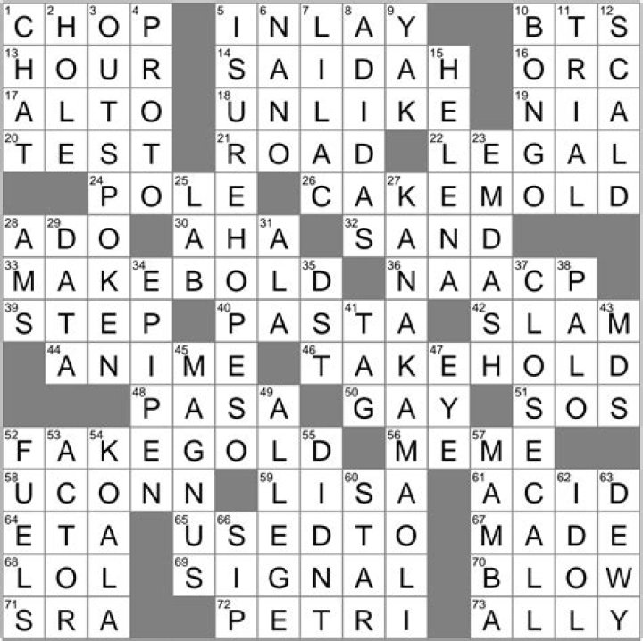 Baylor's city Crossword Clue and Answer