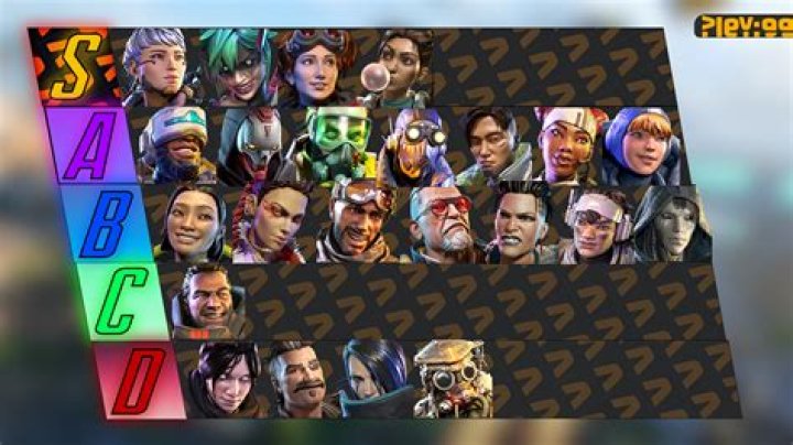 Best Apex Legends Characters For Season 11 Split 2