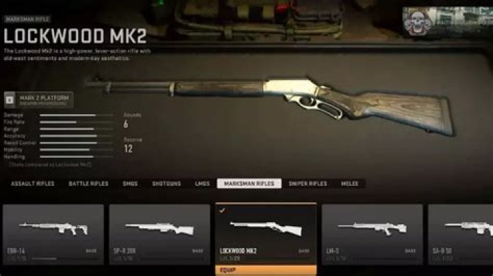 Best Attachments for Lockwood 300 MW2 – MW2 Lockwood 300 Build