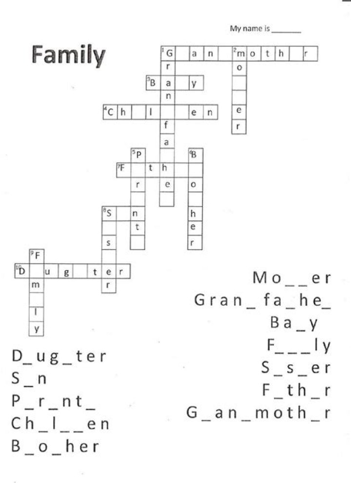 Bit of doubling down from a parent Crossword Clue