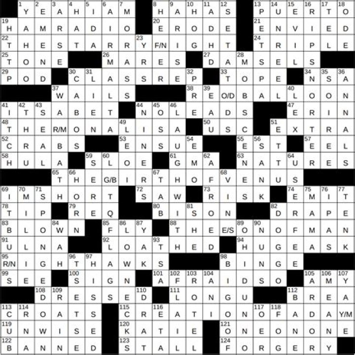 Can opener? Crossword Clue