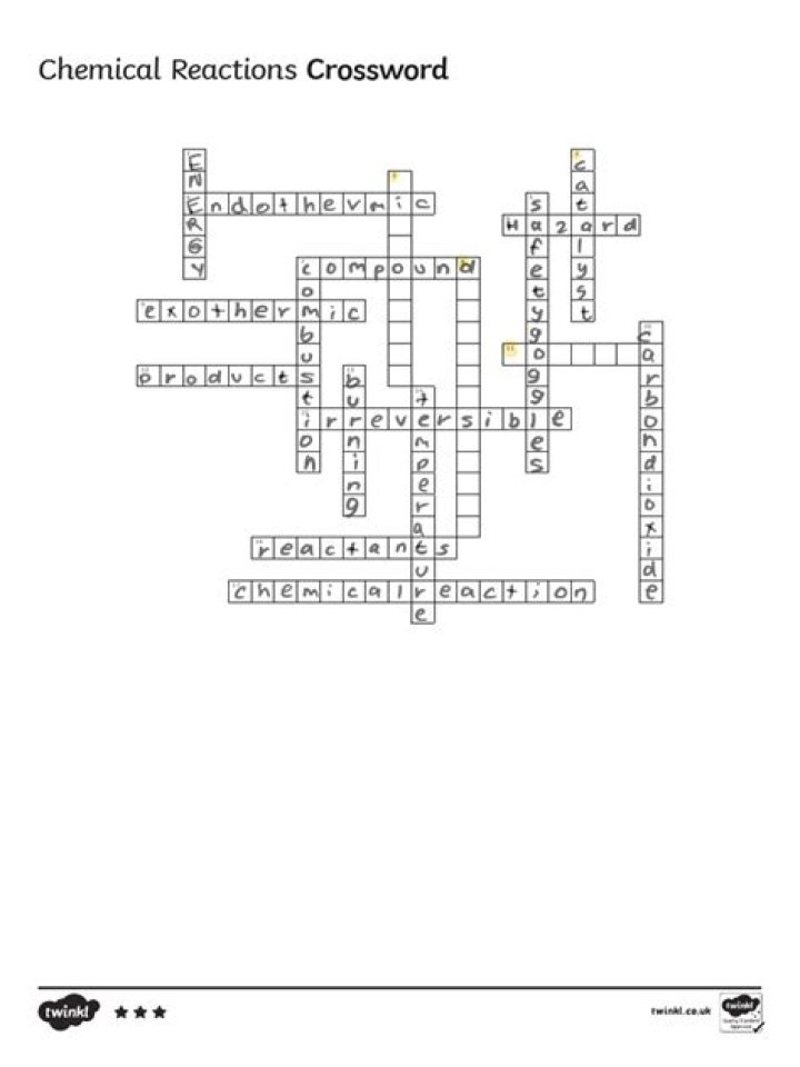 Certain chemical reaction crossword clue answer