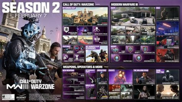 Check Out This 24 Minute Sneak Peek Into Call Of Duty: Modern Warfare Multiplayer Mode