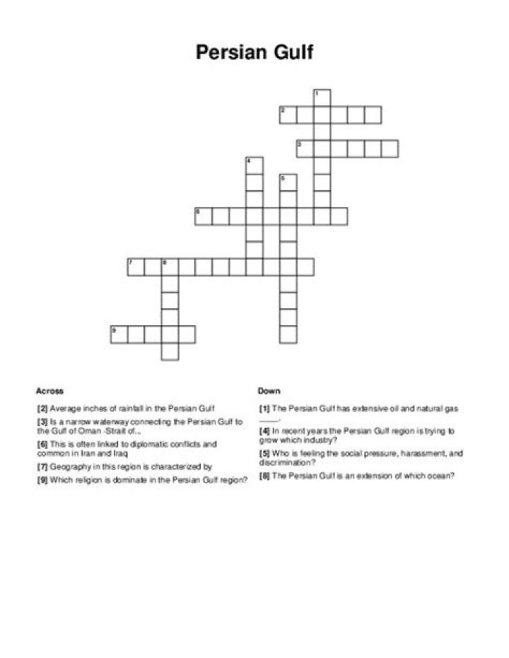 City on the Persian Gulf Crossword Clue and Answer