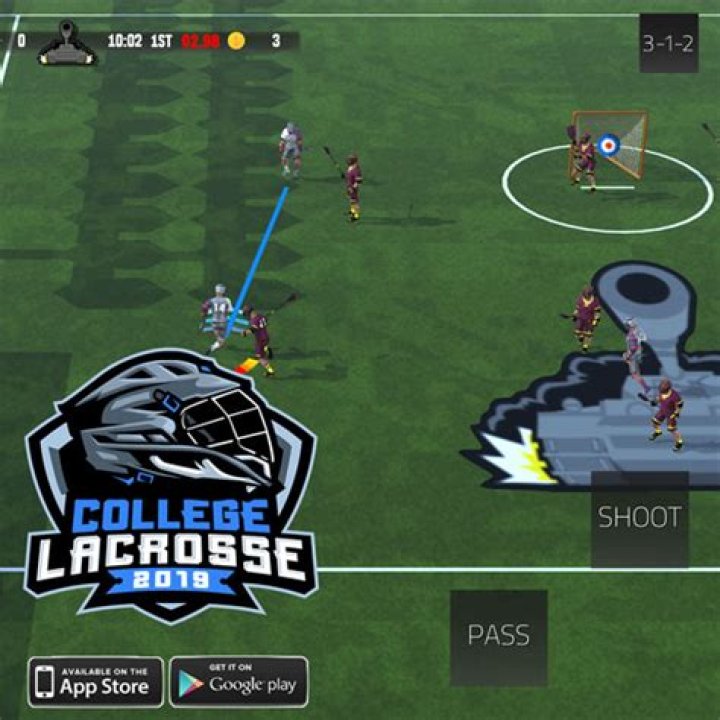 College Lacrosse 2019
