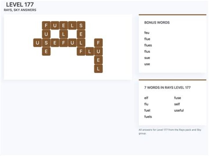Crossword Jam Level 177 Answers