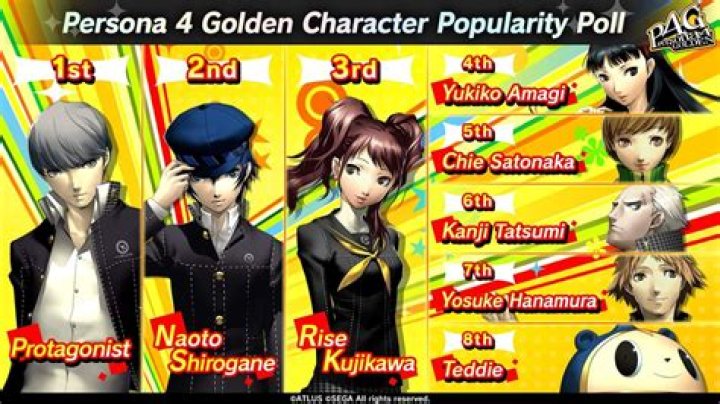 Cutscene Stuttering in Persona 4 Golden PC: How To Fix Lag?