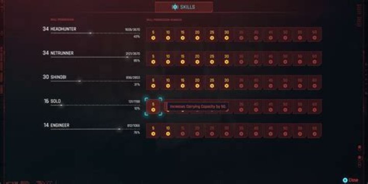 Cyberpunk 2077 Best Skills To Upgrade