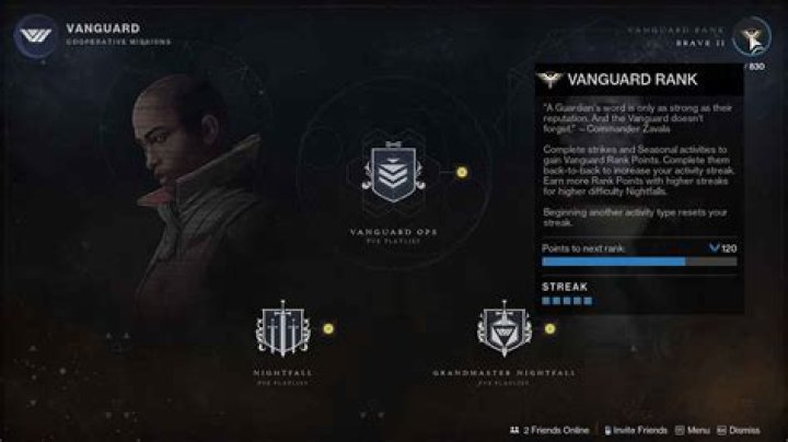 Destiny 2: How to Increase Vanguard Rank in 2023