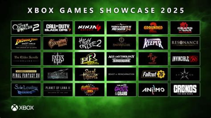 Dolby Vision Games List on Xbox Series X|S