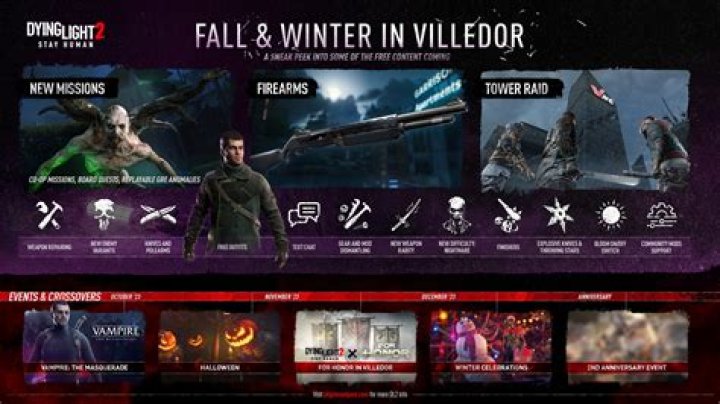 Dying Light 2 Fast Travel Unlock Requirements