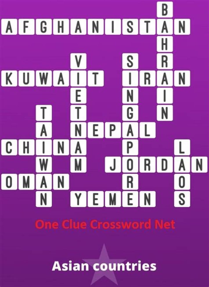 East Asian “way” crossword clue answer