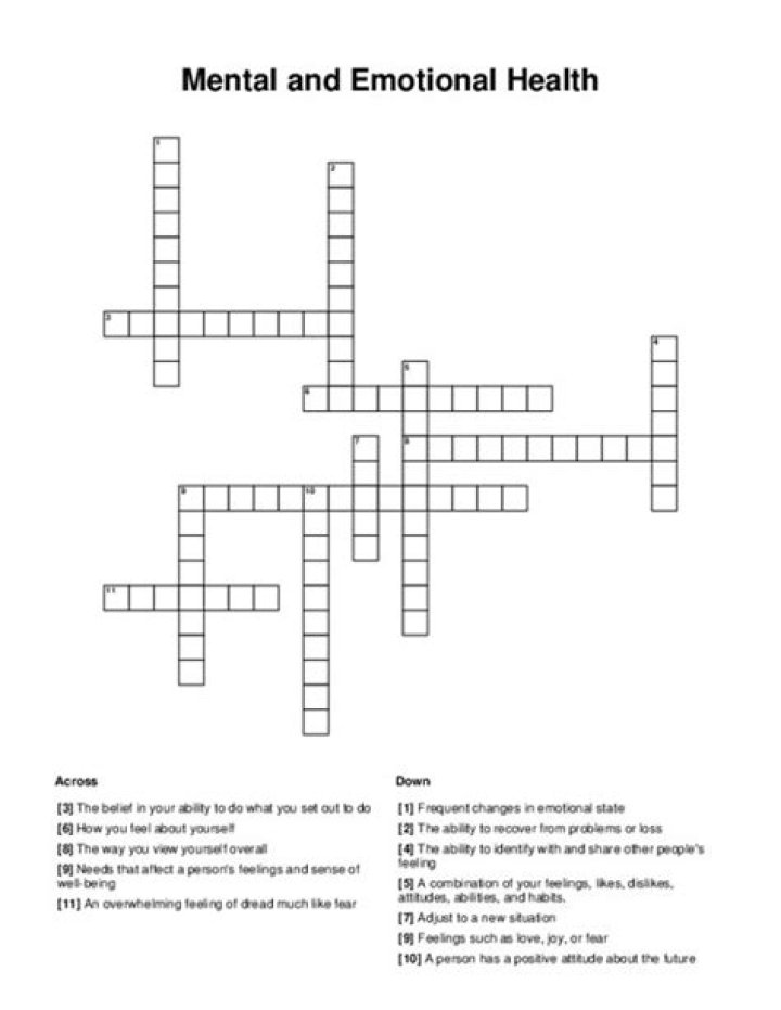 Emotional strain crossword clue answer
