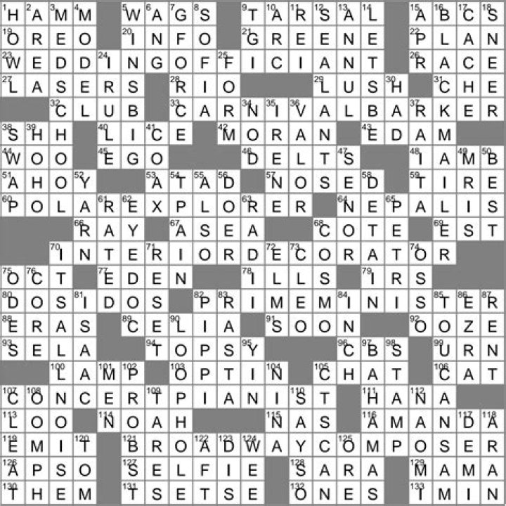 Exploited Crossword Clue