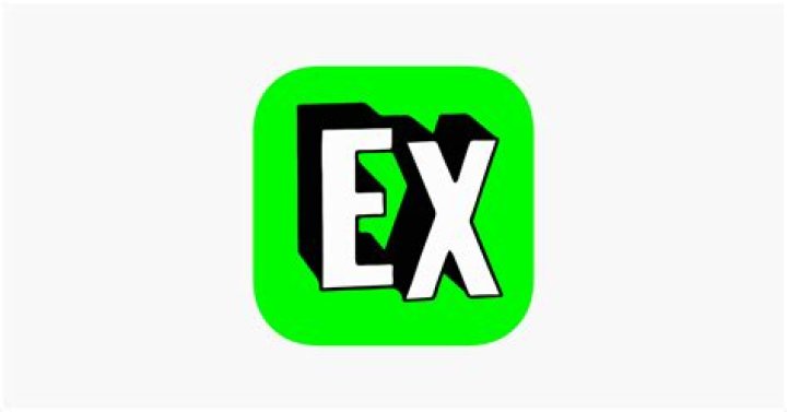 Exposed – Who’s Most Likely To