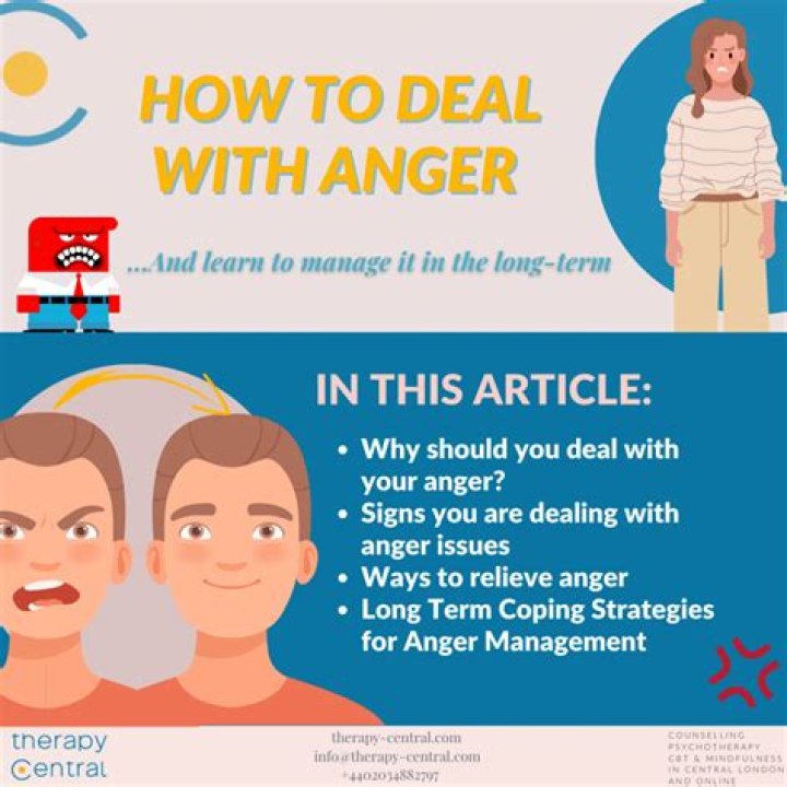 Flushed with anger or embarrassment Crostic Answer