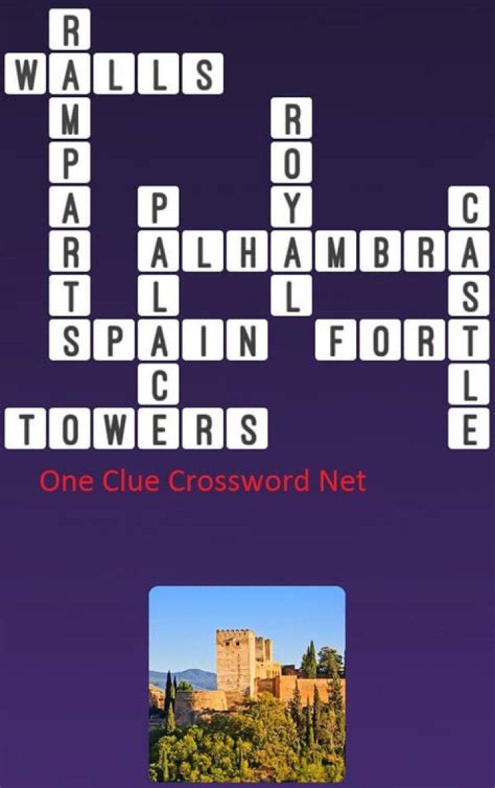 Fortified tower Crossword Clue