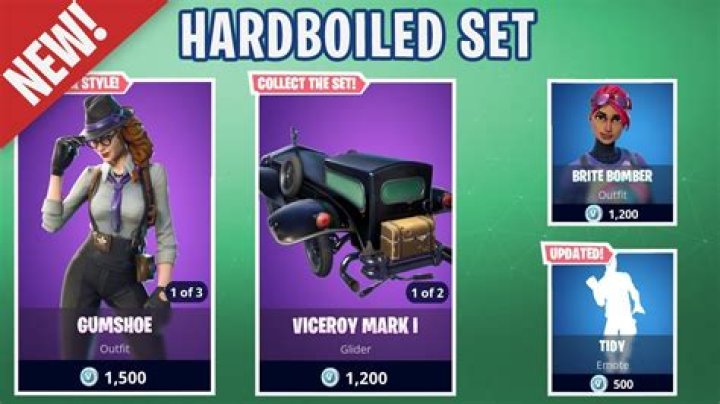 Fortnite Hardboiled Set - Pro Game Guides