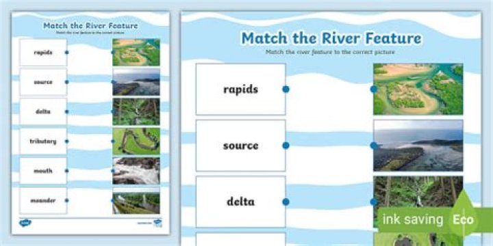 Fun river activity Figgerits Answer